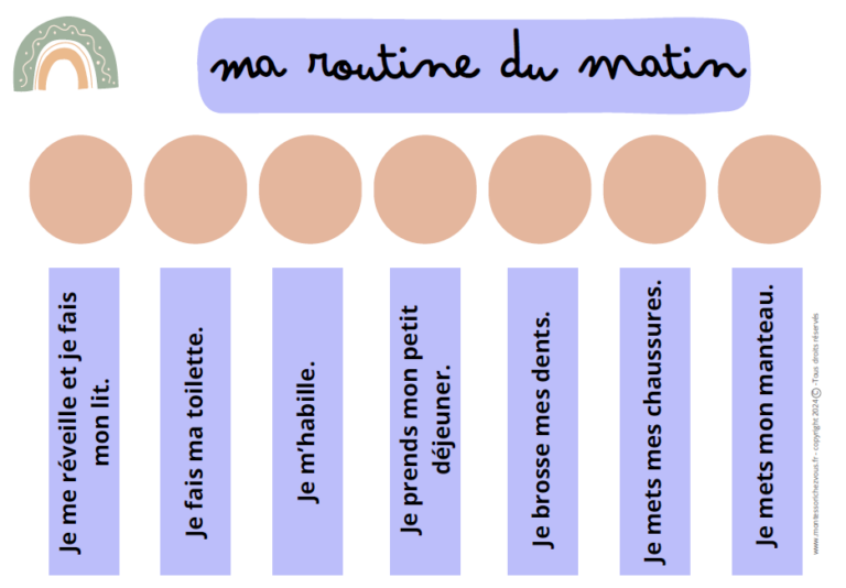 Mes routines quotidiennes - Montessori Location et Achat